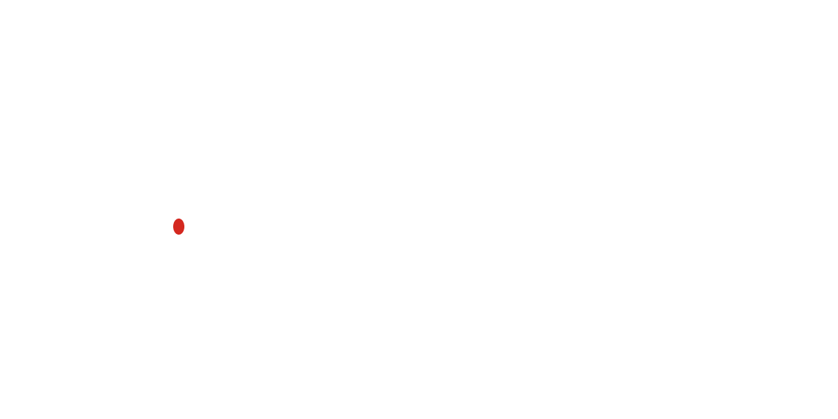 Shango Audio